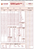 GPA 문항검사 프로파일