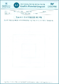 GPA 문항검사 프로파일